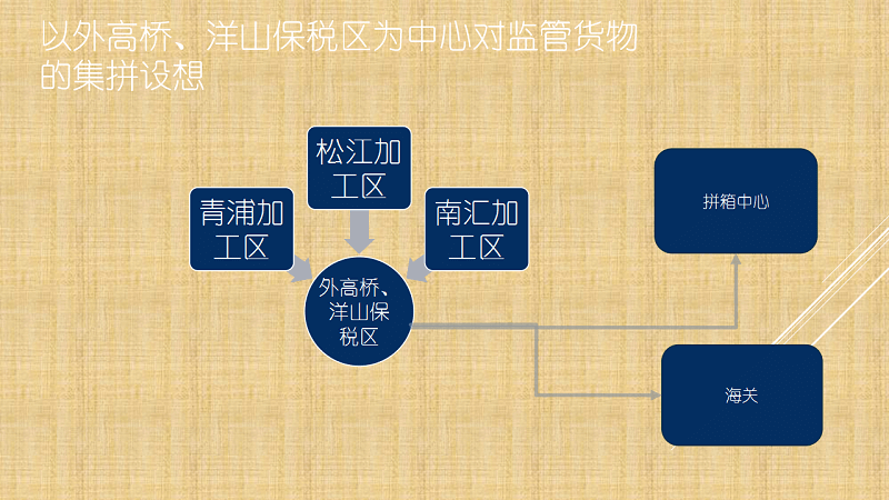 幻灯片11.png