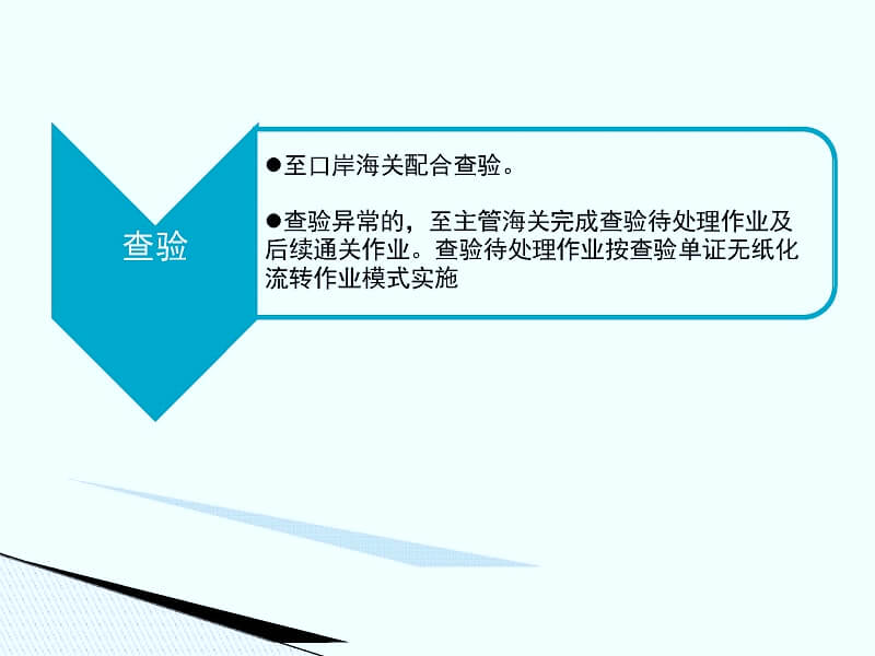 特殊监管区域及保税物流中心（B型）一线进出境货物通关作业流程调整培训材料(1)_页面_12.jpg